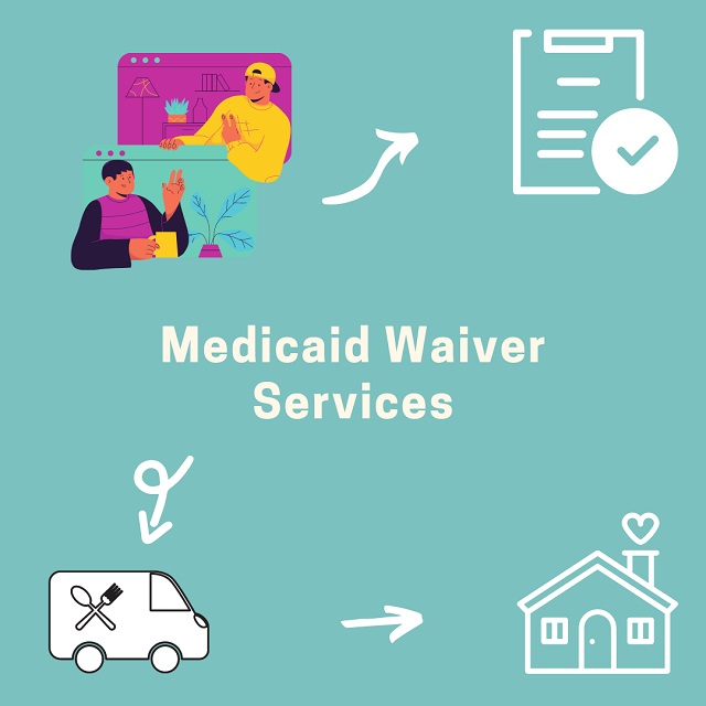 Medicaid Waiver Services... - Medicaid Waiver c 1