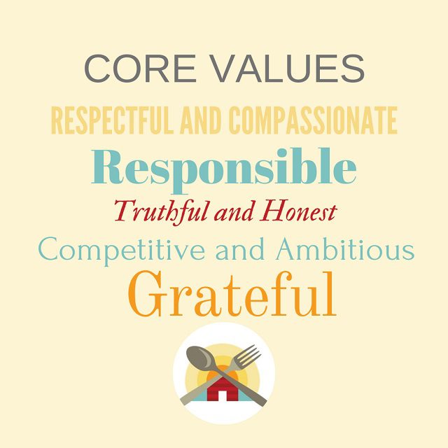 Core Values... - CORE c