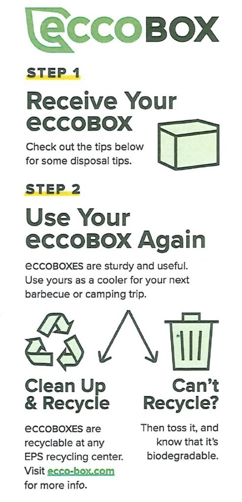 Recycle your eccoBox... - eccobox 1of2