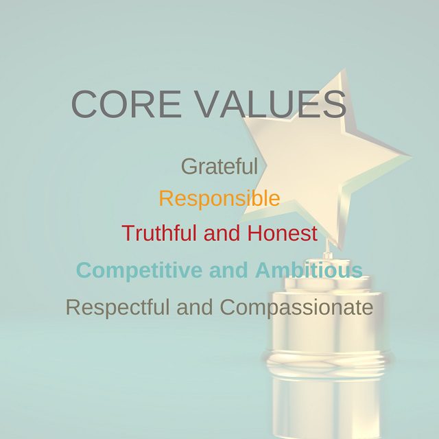 Homestyle Direct's Core Values - Core Values 2022 c